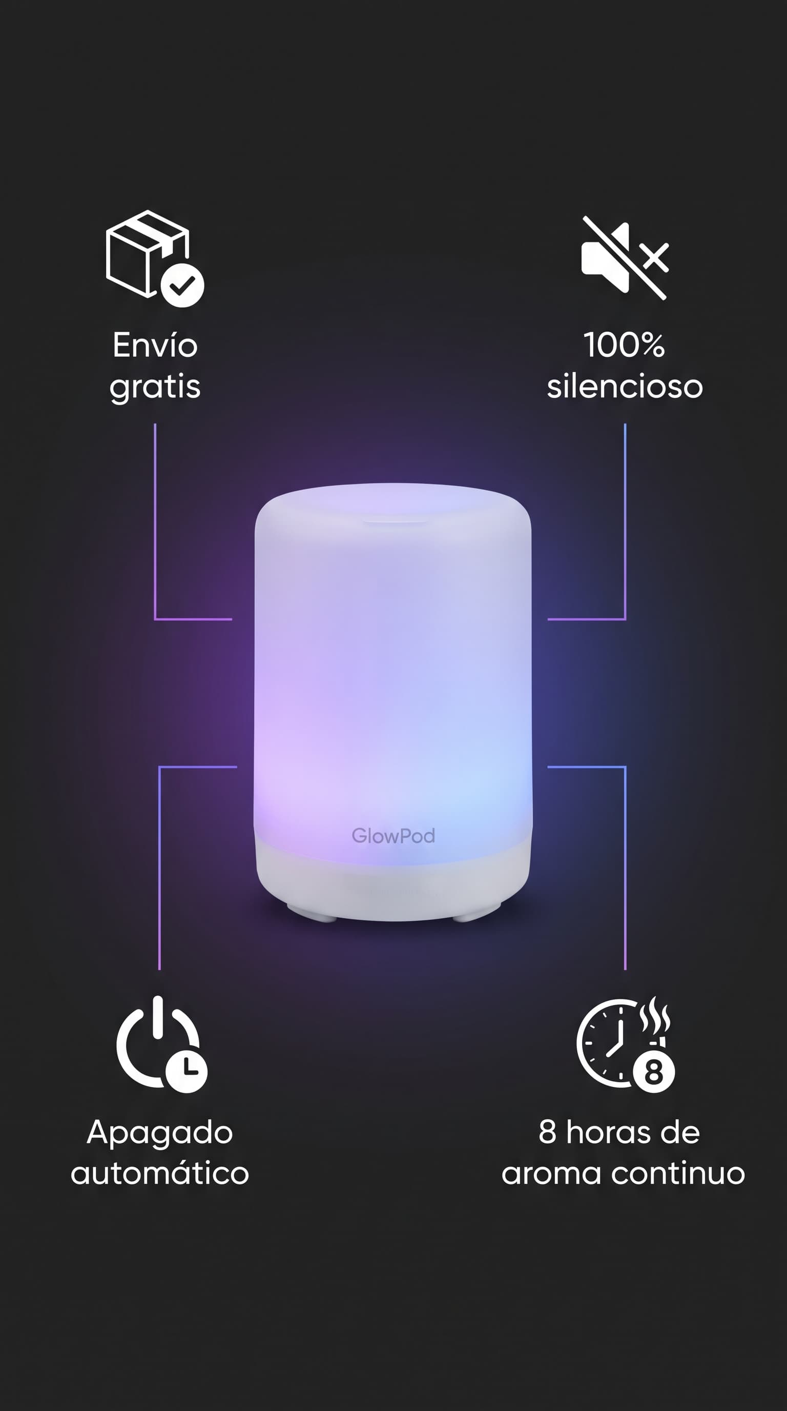 Infografía de beneficios